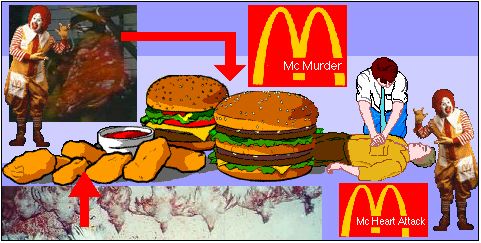 McDonald kills